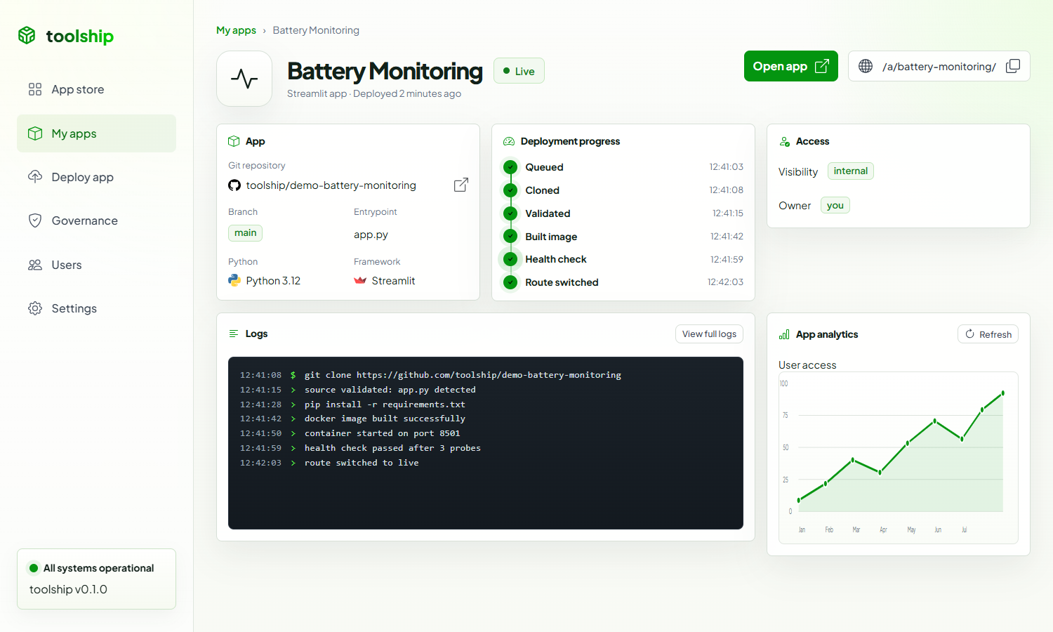toolship dashboard showing the sidebar and deployed app overview