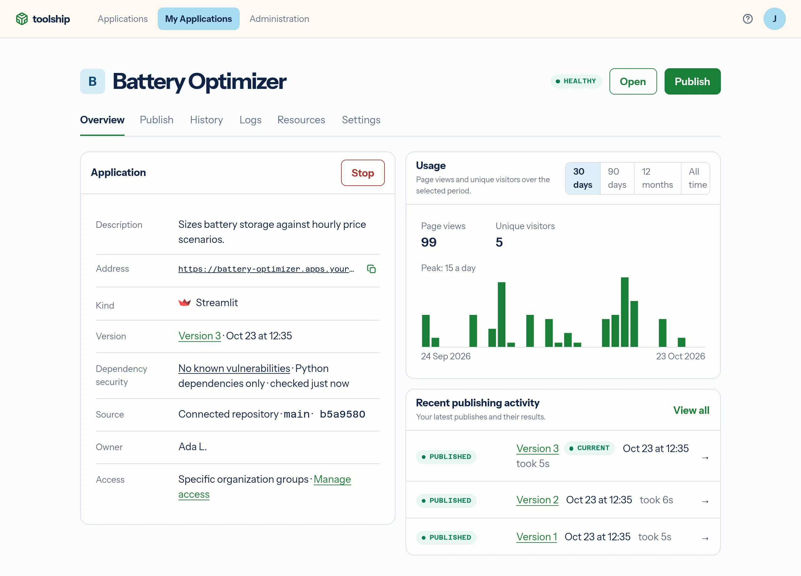 One application's page: its address, version, source, owner and access, its usage over 30 days and its recent publishes